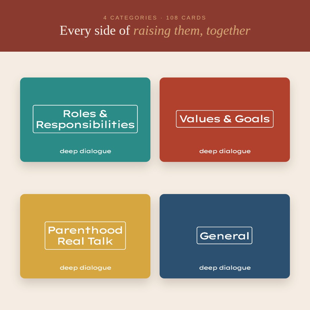 Categories